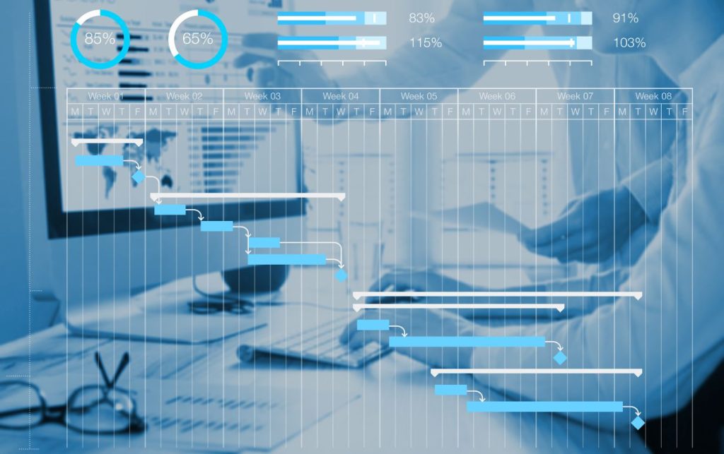 Project Management Center : Qu'est-ce que c'est et comment ça ...